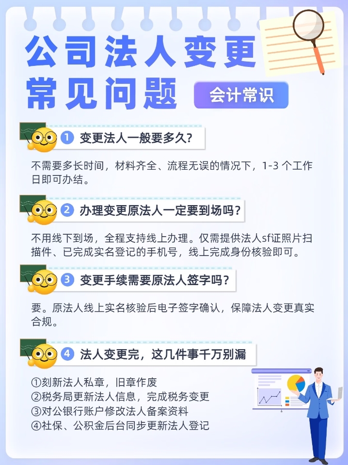 炽慧财税：法人变更常见问题